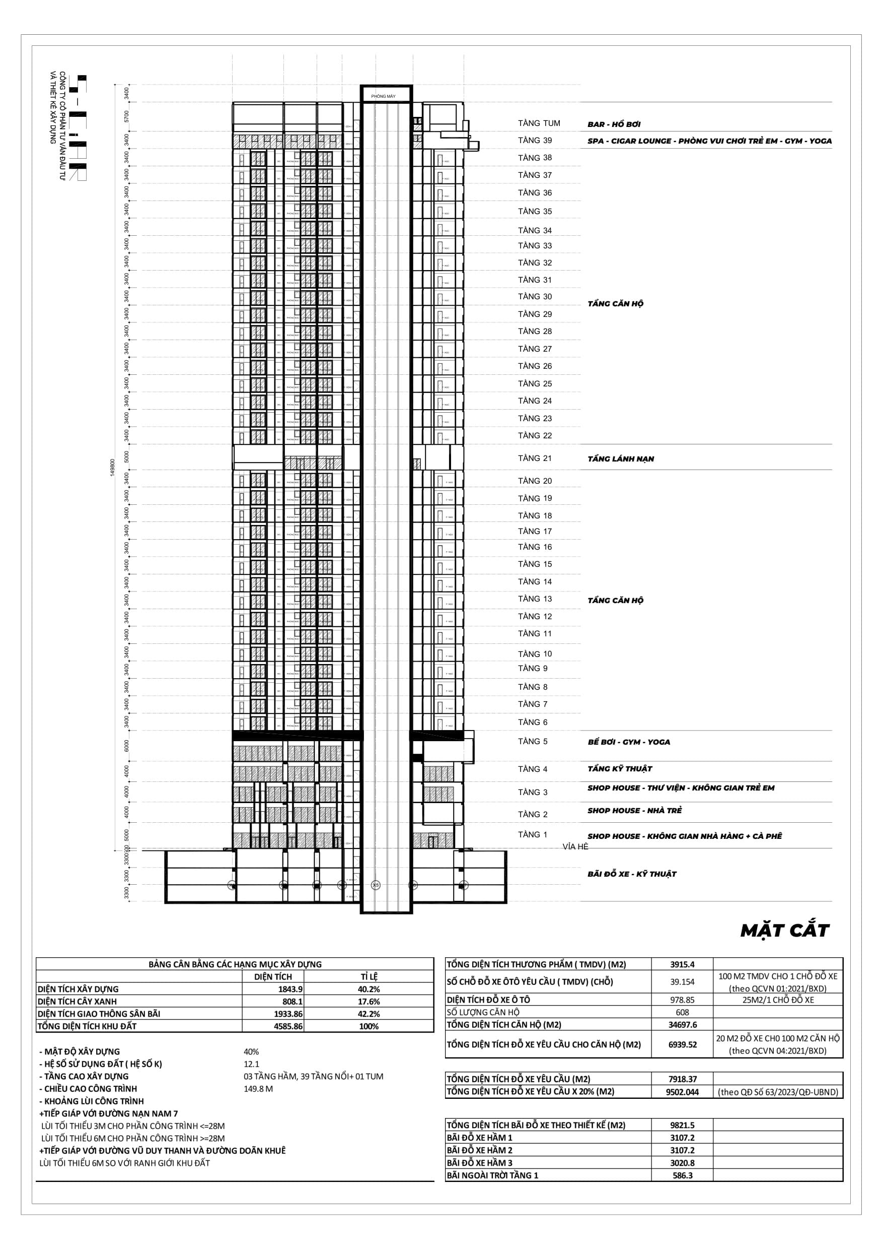 Căn hộ 40 tầng Đà Nẵng: vì sao hiếm và cần kiểm tra những gì?